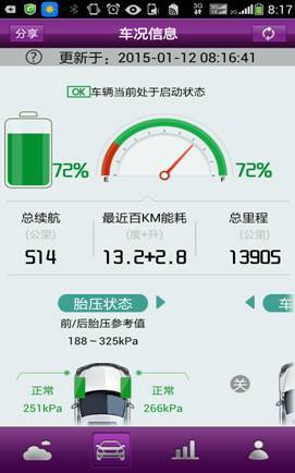 第一电动网新闻图片