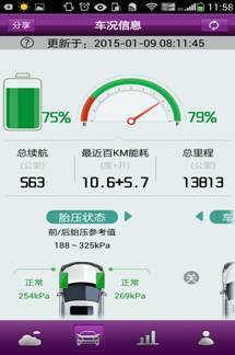 第一電動(dòng)網(wǎng)新聞圖片