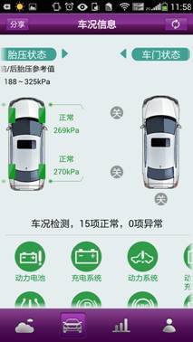 第一電動(dòng)網(wǎng)新聞圖片
