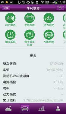 第一電動(dòng)網(wǎng)新聞圖片