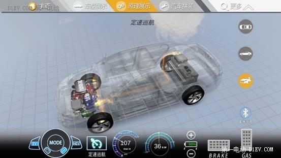 第一電動(dòng)網(wǎng)新聞圖片