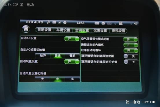 第一電動(dòng)網(wǎng)新聞圖片