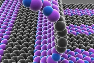 我国2015年量产石墨烯锂电池 新能源汽车将加速