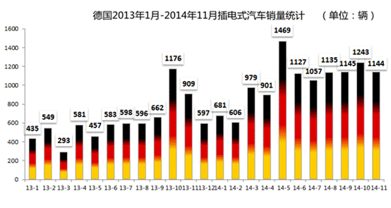 第一电动网新闻图片