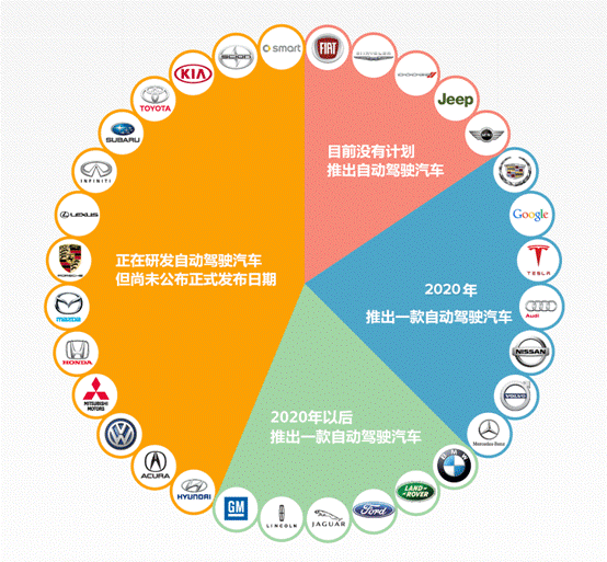 第一电动网新闻图片