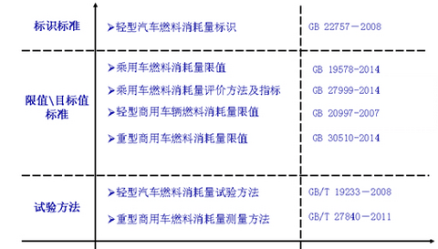 第一电动网新闻图片