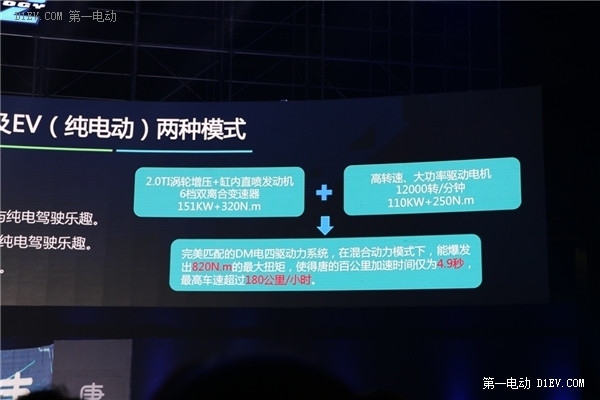 第一電動(dòng)網(wǎng)新聞圖片