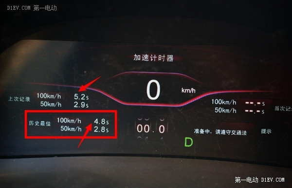 第一電動(dòng)網(wǎng)新聞圖片