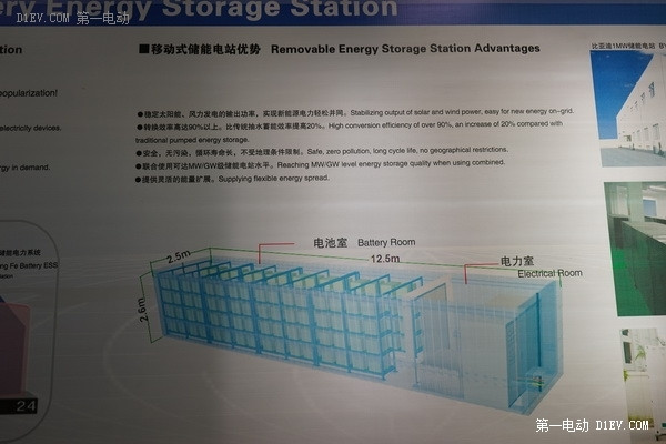 同一平台车型三种动力：解读比亚迪最新技术战略