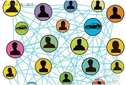 “互聯(lián)網(wǎng)思維”助力充電設備智能與共享