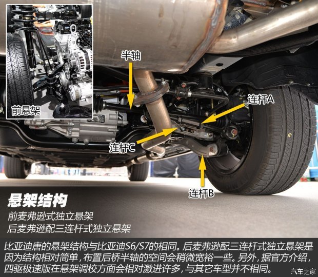 比亞迪 唐 2015款 2.0T 四驅(qū)極速版