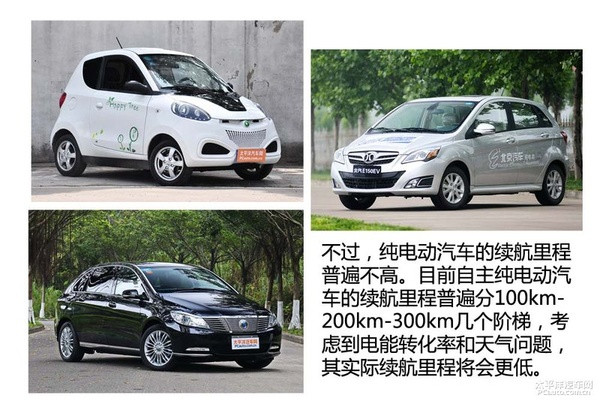 新能源時代(1) 新能源汽車分類篇