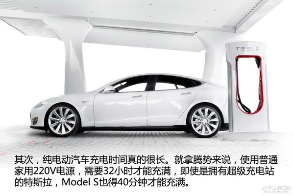 新能源時代(1) 新能源汽車分類篇