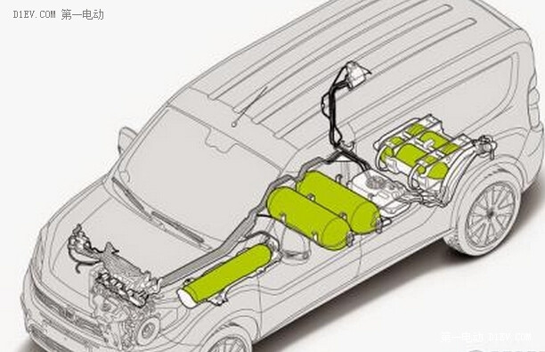 FCA/依維柯與以色列政府合作 研發天然氣技術