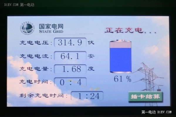 第一电动网新闻图片