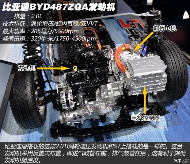 比亚迪 唐 2015款 2.0T 四驱精英型