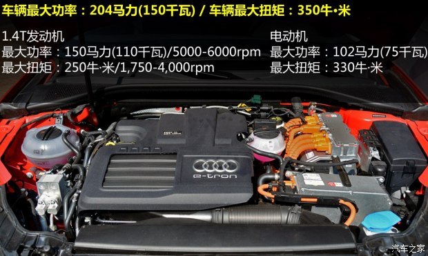 奥迪(进口) 奥迪A3(进口) 2015款 Sportback e-tron