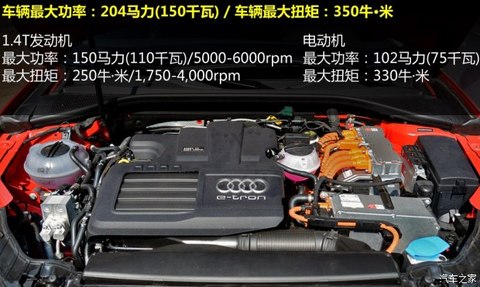 奥迪(进口) 奥迪A3(进口) 2015款 Sportback e-tron