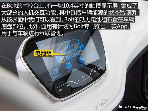 派系之爭 解讀2015北美車展新能源車型