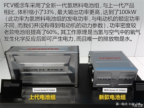 派系之爭 解讀2015北美車展新能源車型