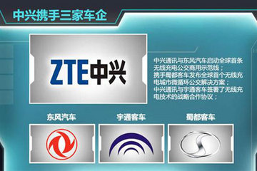 中兴牵手3家车企 开展“无线充电”合作