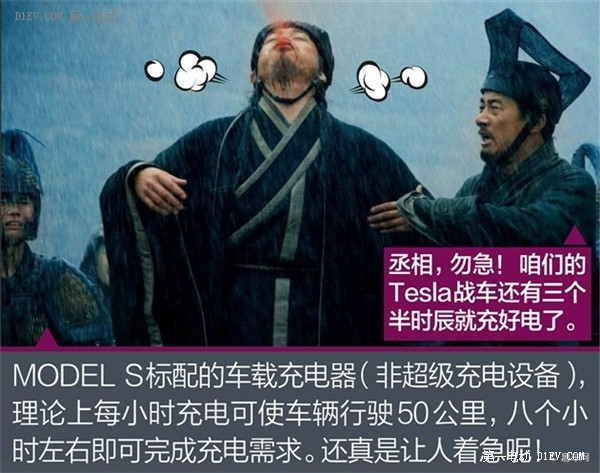 64.8万元买Tesla？ 村里老王的一个逼格梦