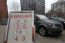 北京新能源汽車不限行不限號短期難實現