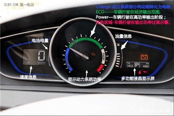 環(huán)保新理念 靜態(tài)評測榮威550 Plug-in