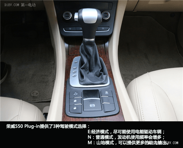 环保新理念 静态评测荣威550 Plug-in