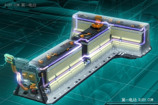 科技部拟重点扶植新能源汽车 那些企业将获益？