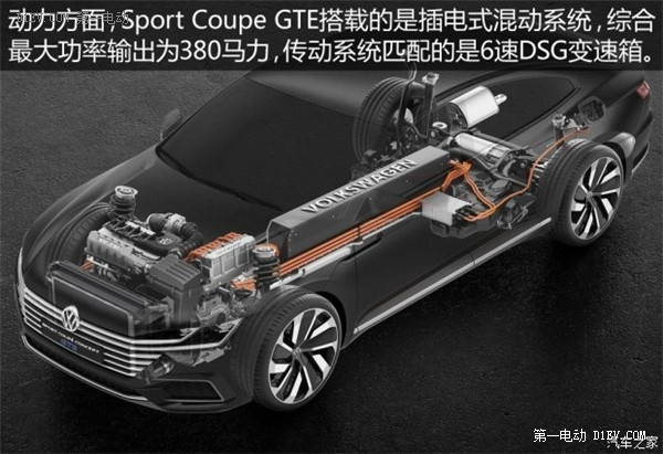 亮點不少 車展實拍大眾Sport Coupe GTE