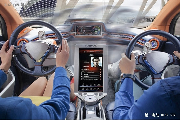 自動(dòng)駕駛與智慧生活 RINSPEED Budii電動(dòng)概念車顛覆亮相