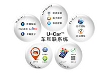 雷丁將攜全系產(chǎn)品亮相濟(jì)南車展 業(yè)內(nèi)首發(fā)U-Car車互聯(lián)系統(tǒng)