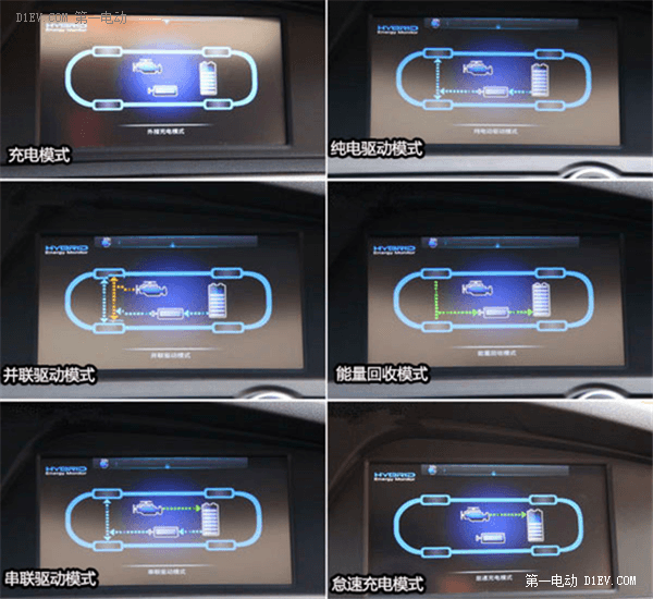 面面俱到 深度體驗(yàn)榮威550plug-in