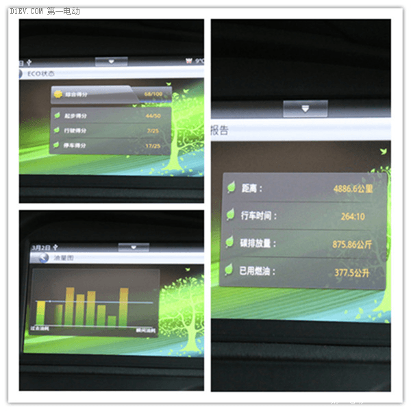 面面俱到 深度體驗(yàn)榮威550plug-in