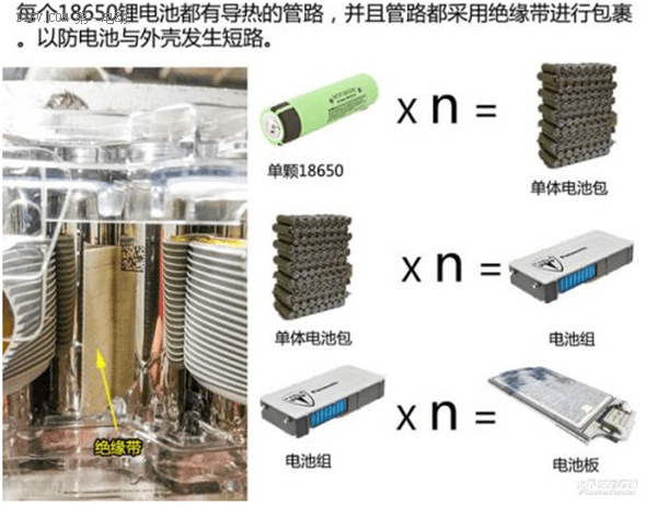 江淮五代的电池管理系统