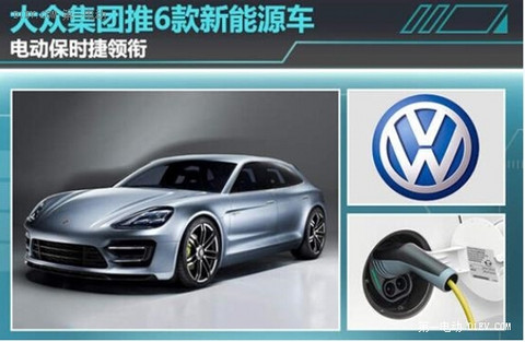 【EV晨报】大众将推6款全新车；比亚迪提升电池产能3倍；重汽南车共进新能源……