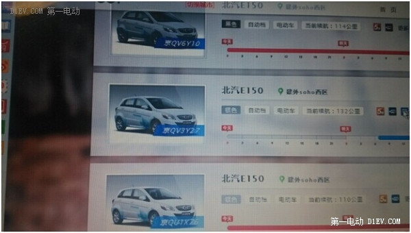電動(dòng)車租車記——精打細(xì)算的經(jīng)濟(jì)適用男