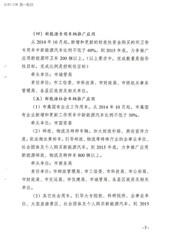 昆明市新能源汽車推廣方案