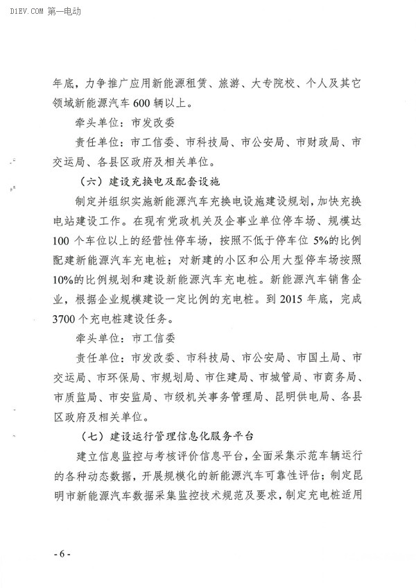 昆明市新能源汽車推廣方案