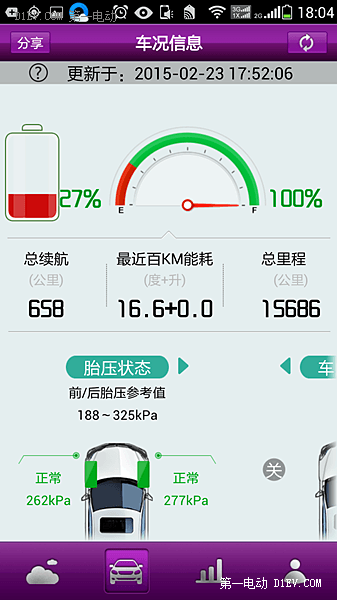 纯净的春节 北京比亚迪秦车主11天没用一滴油！
