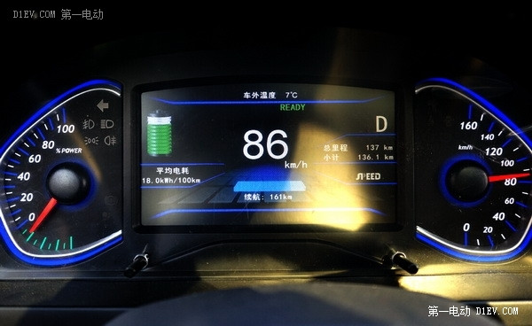 EV200深度試駕：真實駕乘體驗篇