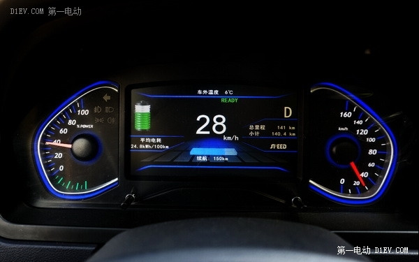 EV200深度試駕：真實駕乘體驗篇