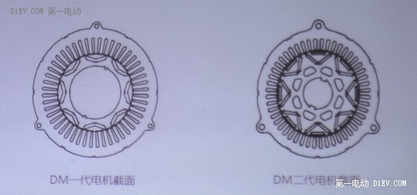 第一電動網(wǎng)新聞圖片