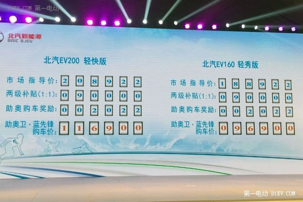 北汽定價(jià)