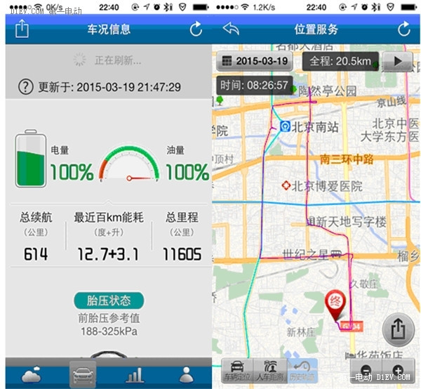 第一電動網(wǎng)新聞圖片