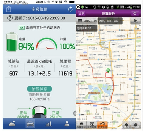 第一电动网新闻图片