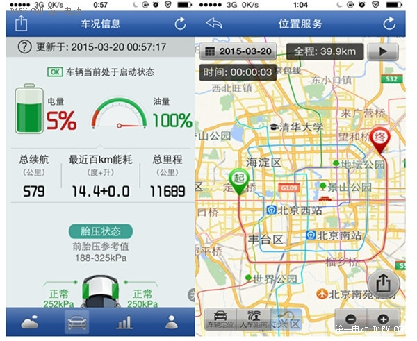 第一電動網(wǎng)新聞圖片