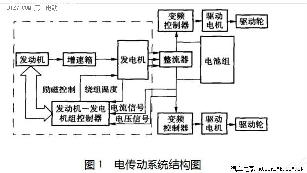 ”3.9秒破百并不是唯一亮點(diǎn)“評(píng)比亞迪(S9)第2代超級(jí)電4驅(qū)