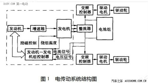 ”3.9秒破百并不是唯一亮点“评比亚迪(S9)第2代超级电4驱